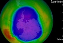 озонова дупка