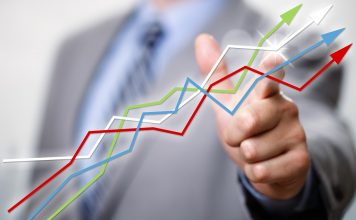 чуждестранни инвестиции