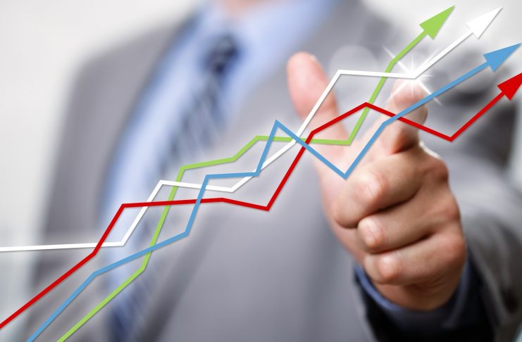 чуждестранни инвестиции