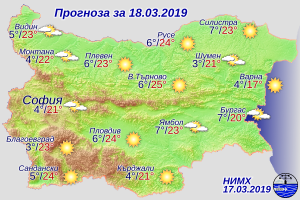 време