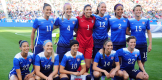 САЩ, национален отбор за жени