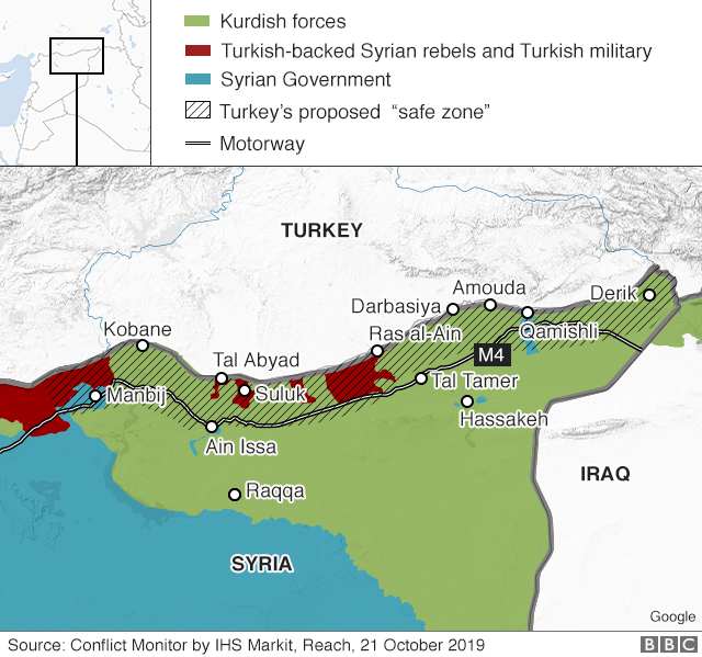 Сирия, Русия, Турция, САЩ, кюрди