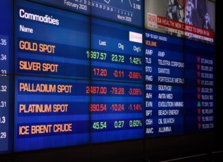 стокова борса, фондови пазари