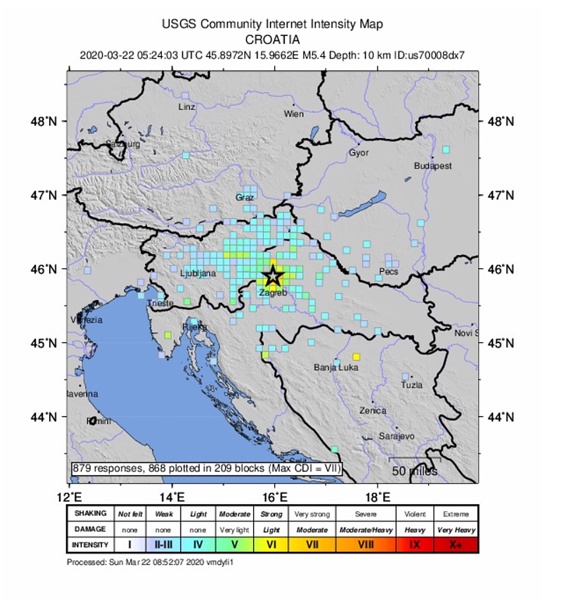 земетресение, Хърватия