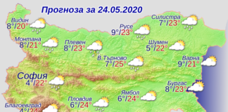 времето, температури