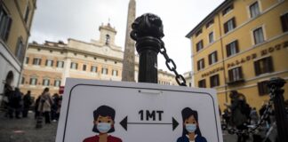 протест Италия коронавирус