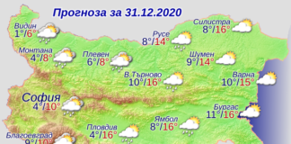 Днес с преминаването на студен атмосферен фронт от запад на изток на места ще превали дъжд. Вятърът ще се ориентира от запад-северозапад и ще отслабне. Максималните температури ще са от 5°- 8° в западните райони до 14°-16° в източните райони. В новогодишната нощ в Източна България все още ще превалява, но до сутринта и там валежите ще спрат. В почти цялата страна вятърът ще стихне, в североизточните райони ще е до умерен от северозапад.