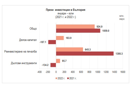 вложения - бнб 