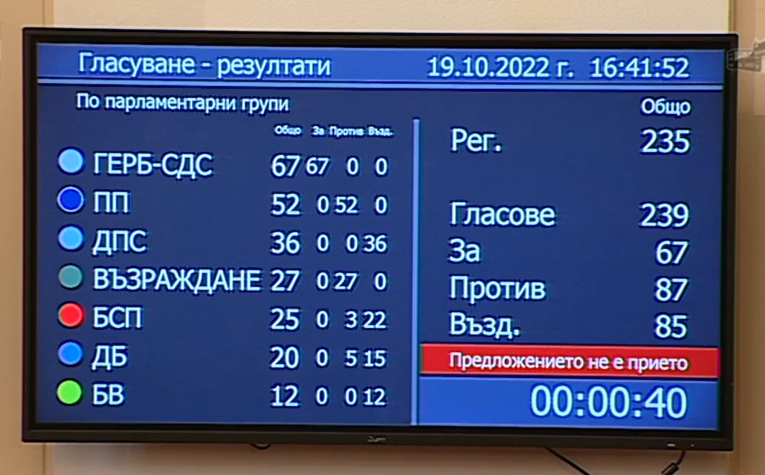  Росен Желязков - втора процедура, прегласуване 