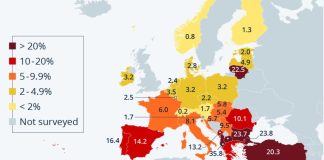 Карта на енергийната бедност в Европа през 2021 г. (% на домакинствата, които нямат възможност да отопляват адекватно домовете си)
