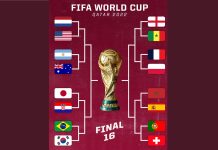 осминафинали на световното по футбол, 2022