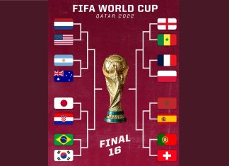 осминафинали на световното по футбол, 2022