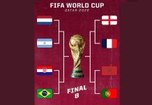 Световно по футбол - четвъртфинали