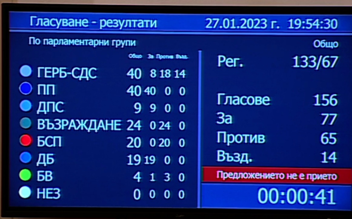  Закона за отбрана от домашното принуждение, 