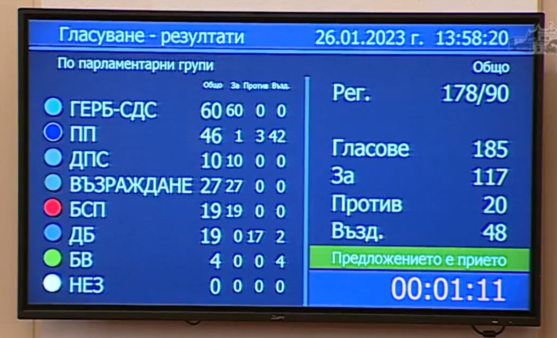  Възраждане, правосъдна власт 