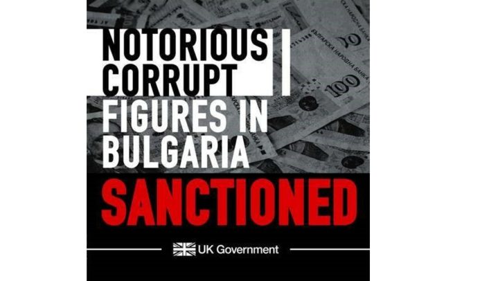 Великобритания - санкции
