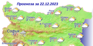 Идва студен атмосферен фронт с дъжд и сняг