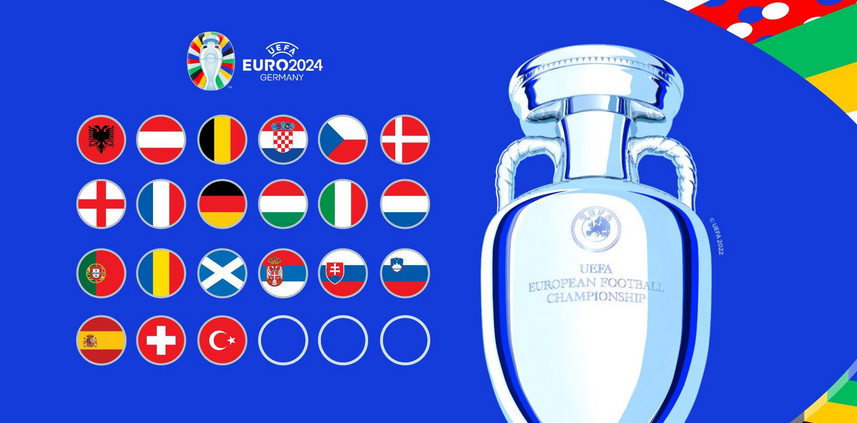 СподелиЖребият за Европейското първенство по футбол през 2024 година Евро