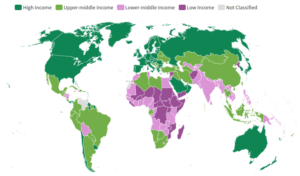 Класификация на страните по ниво на доходите