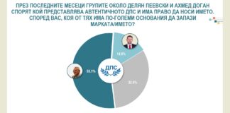 Алфа Рисърч