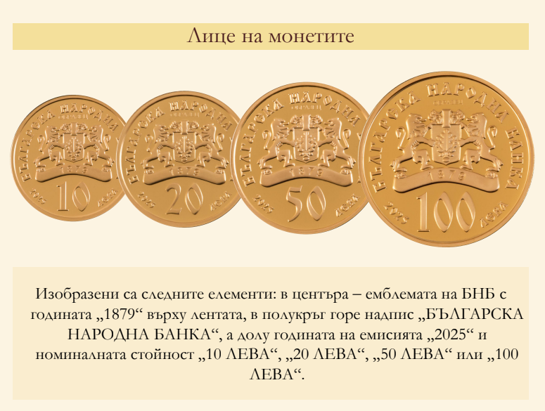 БНБ пуска в обращение златни възпоменателни монети „Св. Богородица – Златна ябълка“