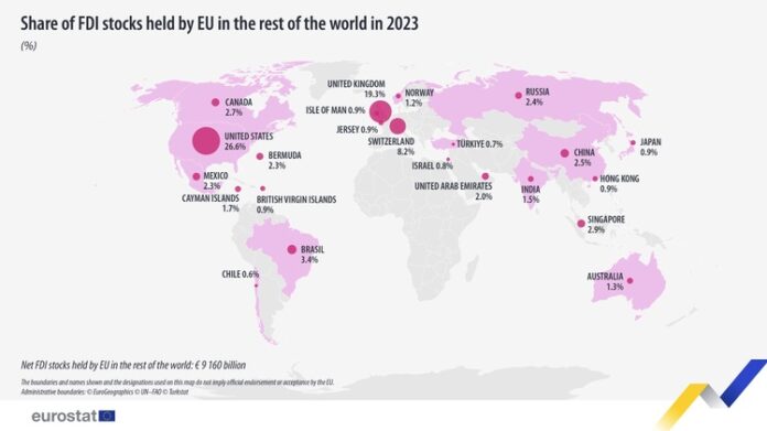 Запасът от преките чуждестранни инвестиции на ЕС, държан извън общността, намалява с 4,1 на сто през 2023 г., отчита Евростат