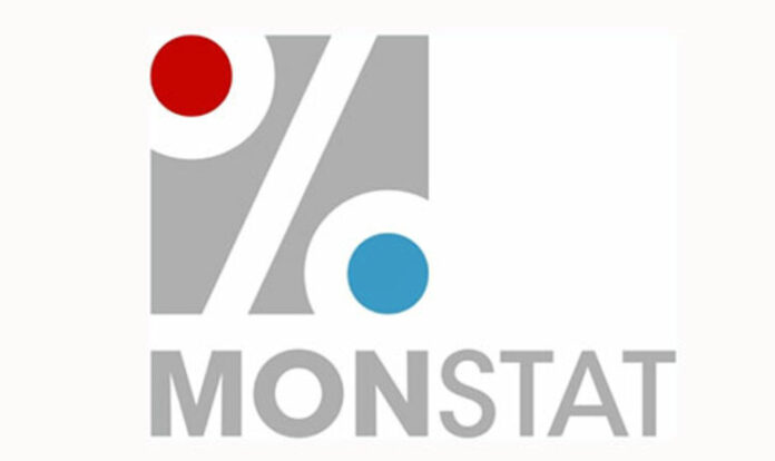 МИНА: Черна гора е посетена от 2,6 милиона туристи през миналата година