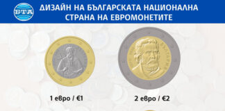 Мадарският конник, Св. Иван Рилски, Паисий Хилендарски - и на българските евромонети, БНБ одобри преработените графични проекти