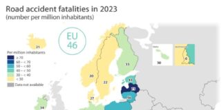 В България и Румъния броят на загиналите по пътищата на човек от населението е най-висок в ЕС за 2023 г., отчита Евростат