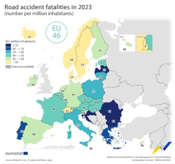 В България и Румъния броят на загиналите по пътищата на човек от населението е най-висок в ЕС за 2023 г., отчита Евростат