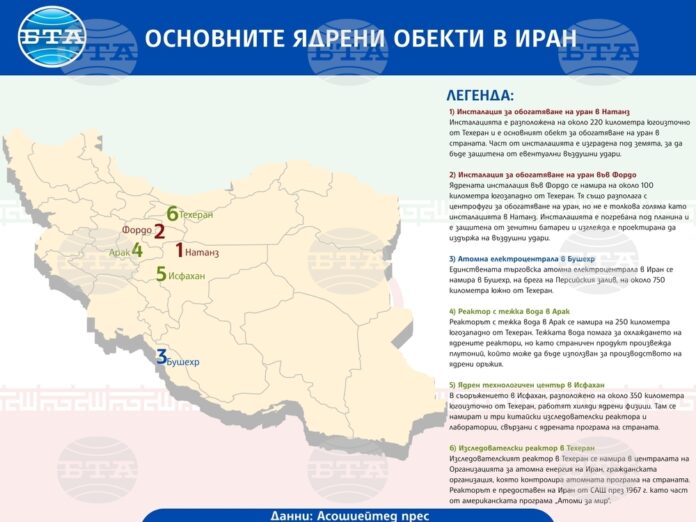 Ядрени обекти - Иран - инфографика - 13.06.2025 Източник: БТА