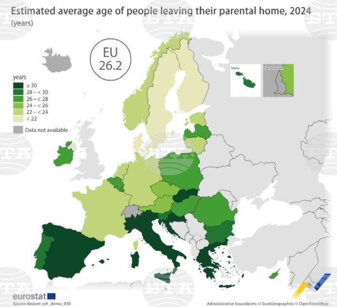 Младите българи са напускали дома на родителите си средно на 28,2 години през 2024 г., отчита Евростат