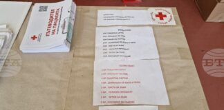 Българският Червен кръст започва раздаването на продукти на уязвими български граждани по програма „Храни и основно материално подпомагане“