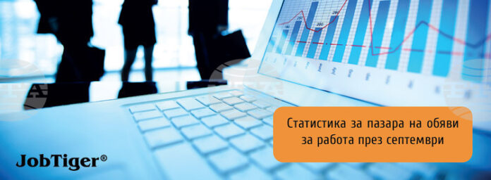 Обявите за работа в България през септември продължават да нарастват, като водещ сектор остава "Търговия и продажби", според анализ
