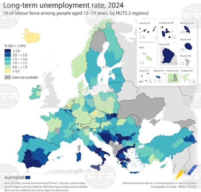 Дългосрочната безработица в ЕС спада през 2024 г. до 1,9 на сто, в България се понижава до 2,2 на сто, отчита Евростат