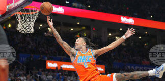 Лидерът в редовния сезон Оклахома Сити продължава победния си ход в НБА