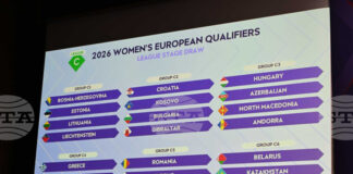 Женският национален отбор на България ще играе с Хърватия, Косово и Гибралтар в квалификациите за световното първенство през 2027 година