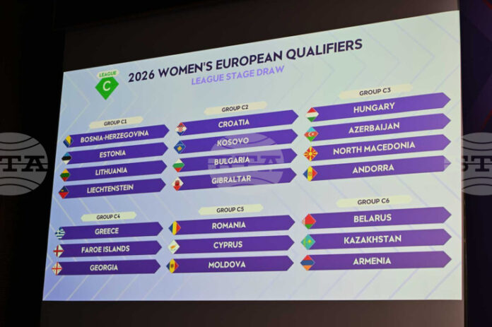 Женският национален отбор на България ще играе с Хърватия, Косово и Гибралтар в квалификациите за световното първенство през 2027 година