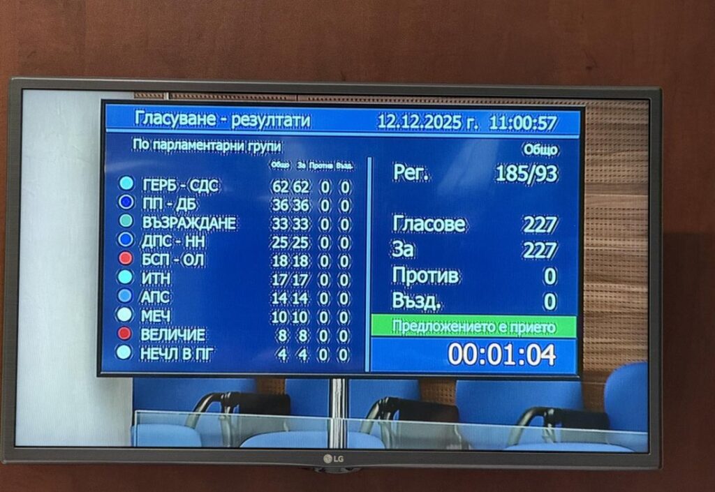 Депутатите приеха оставката на кабинета „Желязков“