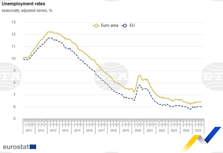 Пренапишете този текст като използвате собствените си думи и се