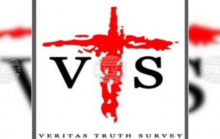 ФНА: Един от всеки петима филипинци е изпълнил новогодишните си обещания за 2025 г., сочи проучване