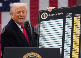 ИКОНОМИКА 2025 
                                                                                                Тръмп 2025: Мита за война и мир