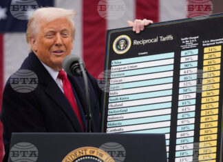 Доналд Тръмп показва таблицата с първоначалните митнически ставки на 2 април, 2025 г.