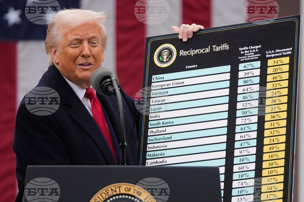 Митата наложени от президента на САЩ Доналд Тръмп върху вносни