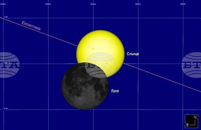 През 2026 г. от България ще се наблюдават едно слънчево и едно лунно затъмнение