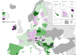 Нашият Южен централен район (ЮЦР) е №1 по годишен ръст на брутния вътрешен продукт,