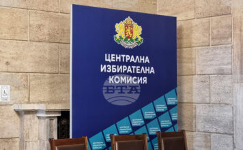 При 87,23% обработени протоколи „Прогресивна България“ води с 44,6% , на второ място е ПП-ДБ с 13,5%, съобщиха от ЦИК