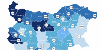Коефициент на смъртност по области