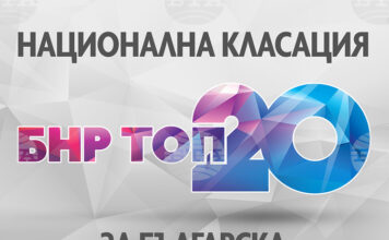 Групата Innerglow с песента Amusing You запазва и тази седмица челната си позиция в класацията „БНР Топ 20"