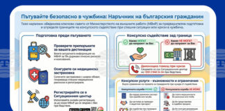 Подготовката е ключът към по-сигурното и спокойно пътуване, посочват от външното министерство в Европейския ден за безопасно пътуване в чужбина